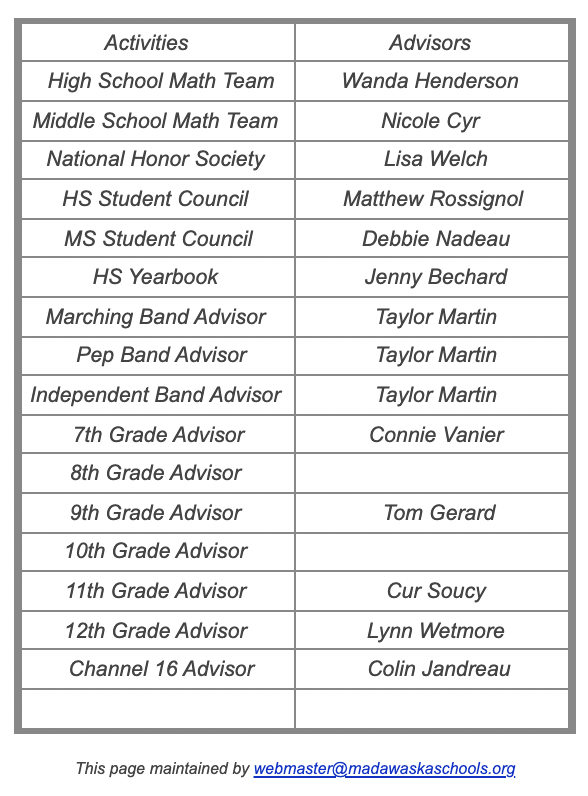 co-curricular contact chart